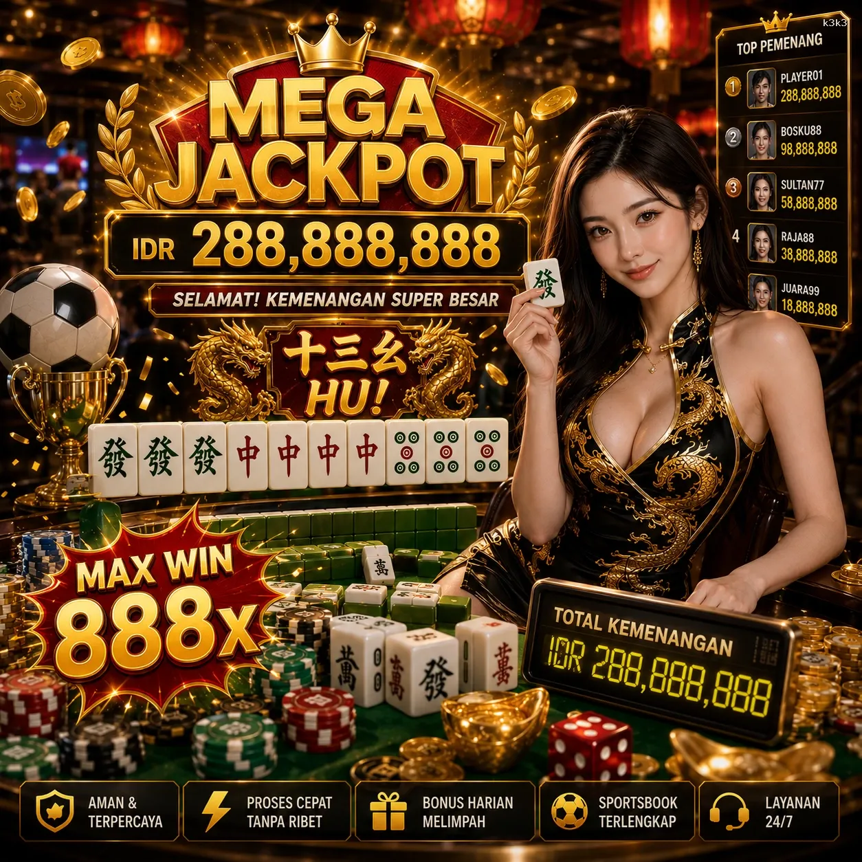 Panduan Lengkap Menjelajahi Platform Permainan k3k3
